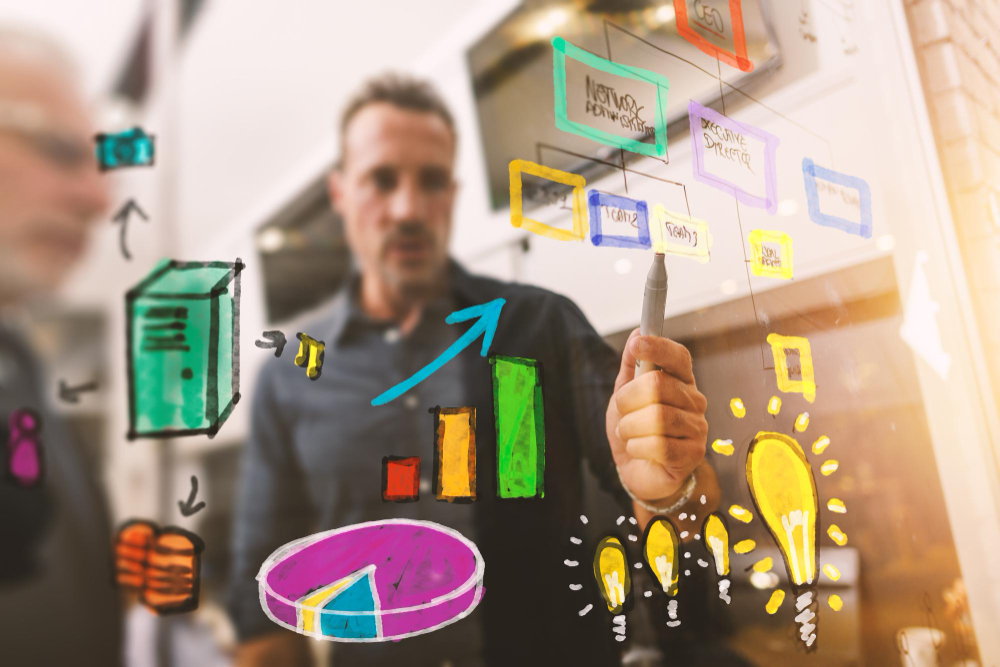 Fundamentos de marketing de producto