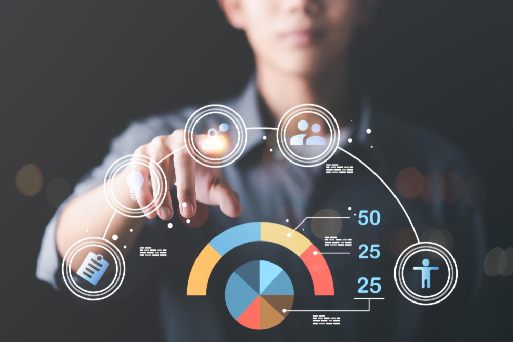 Gestión del desempeño